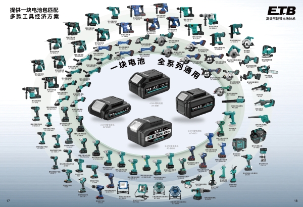 大艺科技携混沌神兽电池亮相国际五金展，技术领航 一块顶六块！ 