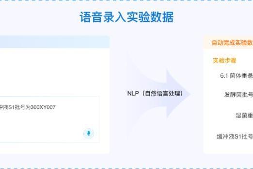 2026国内LMS厂商全景洞察：一张图覆盖大集团到中小企业 