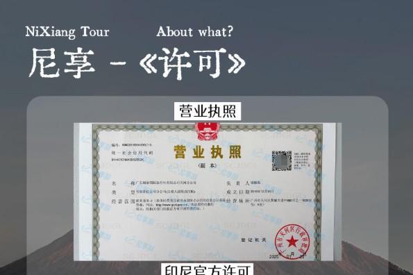 官方认证！口碑99.7%的背后：从巴厘岛到科莫多，尼享旅游开启定制化旅游新生态 