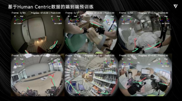 它石智航用“吉尼斯纪录”交卷真干活的具身大脑，丁文超：从来没有Plan B 