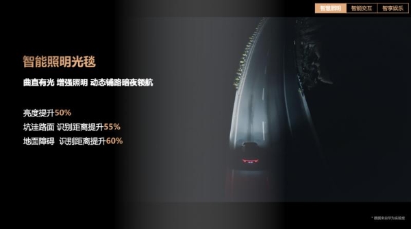 2026 ALE车灯展：华为智能车灯不止照明，更“照亮”未来出行想象 