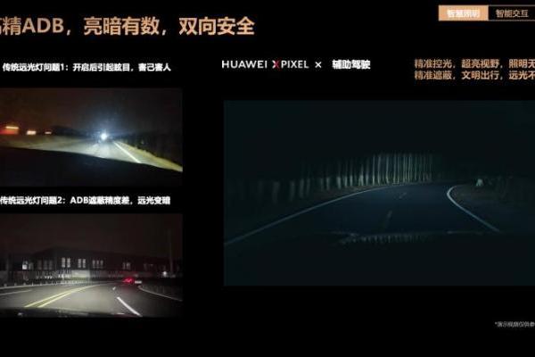 2026 ALE车灯展：华为智能车灯不止照明，更“照亮”未来出行想象 