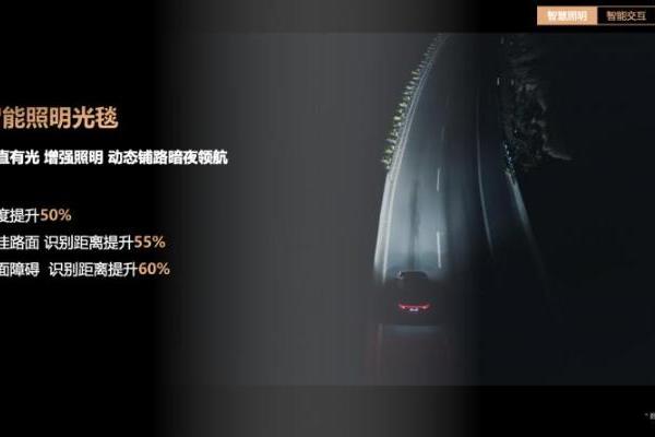 2026 ALE车灯展：华为智能车灯不止照明，更“照亮”未来出行想象 