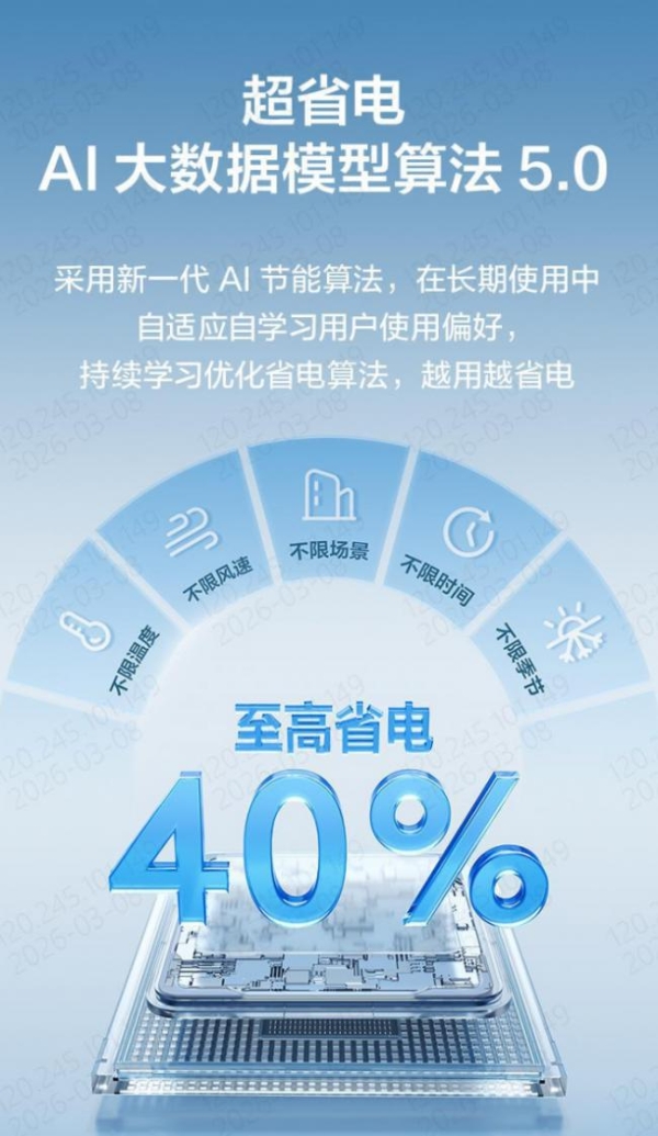 AI御风之眼实现风随人动！TCL小蓝翼·全域风Pro AI健康舒适空调亮相 