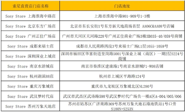 超旗舰降噪，殿堂级音质 索尼双芯超旗舰真无线降噪耳机WF-1000XM6正式发售 