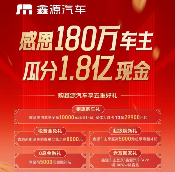 开年豪掷1.8亿抢用户，又一车企加入“价格战” 