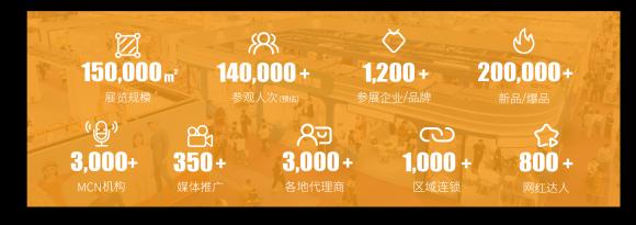 15万平米行业盛会启幕在即！第5届潮汕服博会3月18日迎全球万名买家“掘金” 