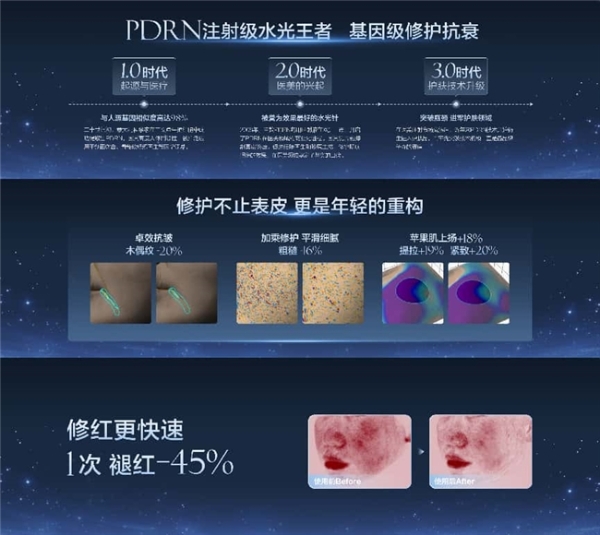 从注射到涂抹的技术破壁 麦吉丽小银管第二代重新定义PDRN护肤全层修护标准 