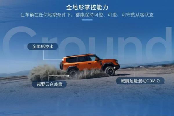 纵横GAIA全域智控 破局全球豪华越野技术壁垒 
