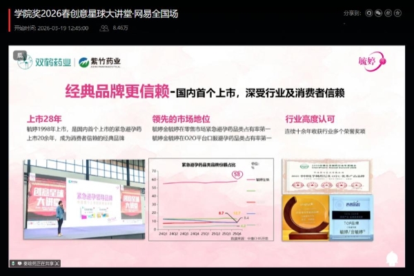 云端相聚，灵感启航｜毓婷与数万学子共赴青春创意之约 