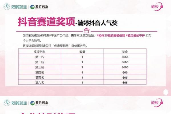 云端相聚，灵感启航｜毓婷与数万学子共赴青春创意之约 