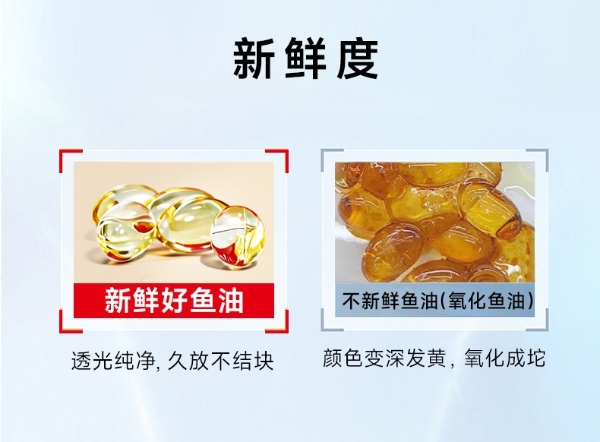 鱼油品牌降血脂 2026年高纯鱼油TOP10实测榜:热门产品谁更真含量、真安全? 