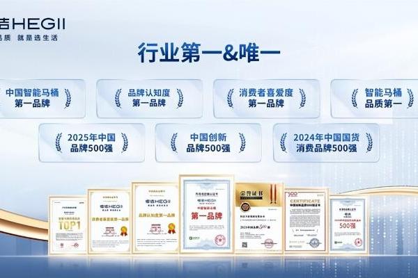 从"焕新中国行 乐享此间" 的跨界升级，看以旧换新提振消费的"恒洁方案" 