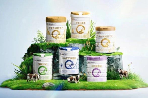 2025全年健合业绩财报显示：中国市场贡献超七成营收百亿 