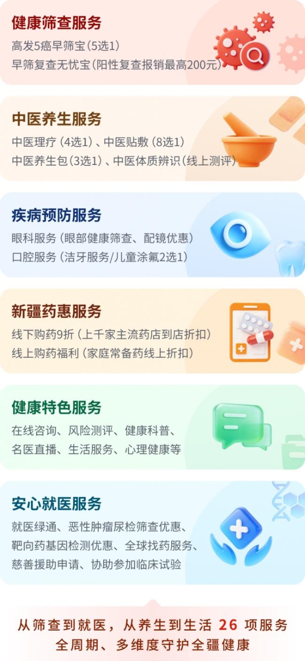 事关报销，新疆人抓紧办！ 