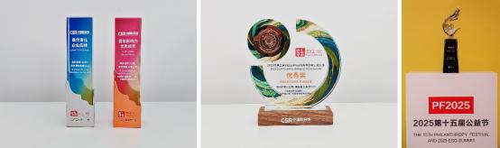 践行责任 回馈社会——奥林巴斯发布2025年度企业社会责任（CSR）报告 