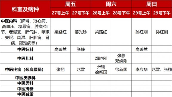明日开诊，抓紧预约！圣爱名医献爱心大型义诊，0元看诊圣爱名医，赠送2次疼痛治疗项目！ 