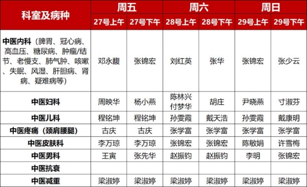 明日开诊，抓紧预约！圣爱名医献爱心大型义诊，0元看诊圣爱名医，赠送2次疼痛治疗项目！ 