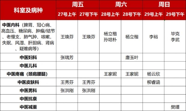 明日开诊，抓紧预约！圣爱名医献爱心大型义诊，0元看诊圣爱名医，赠送2次疼痛治疗项目！ 
