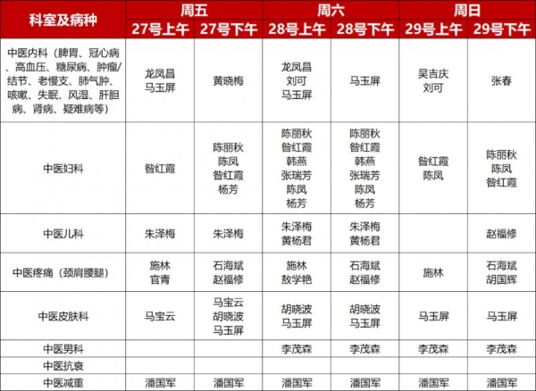 明日开诊，抓紧预约！圣爱名医献爱心大型义诊，0元看诊圣爱名医，赠送2次疼痛治疗项目！ 