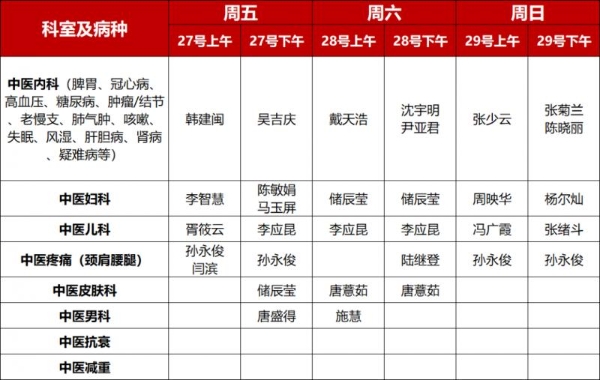 明日开诊，抓紧预约！圣爱名医献爱心大型义诊，0元看诊圣爱名医，赠送2次疼痛治疗项目！ 