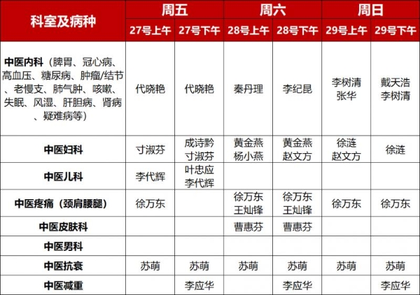 明日开诊，抓紧预约！圣爱名医献爱心大型义诊，0元看诊圣爱名医，赠送2次疼痛治疗项目！ 