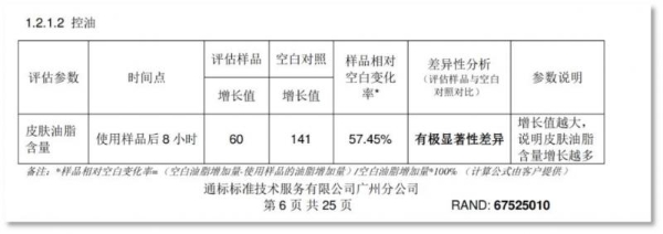 8小时长效持妆，hfp小金管素颜霜让你出行自带好气色 
