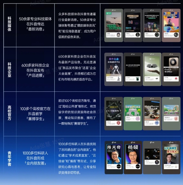 2026“奇点之年”，首届「抖音商城科技晚」有哪些不能错过的看点？ 