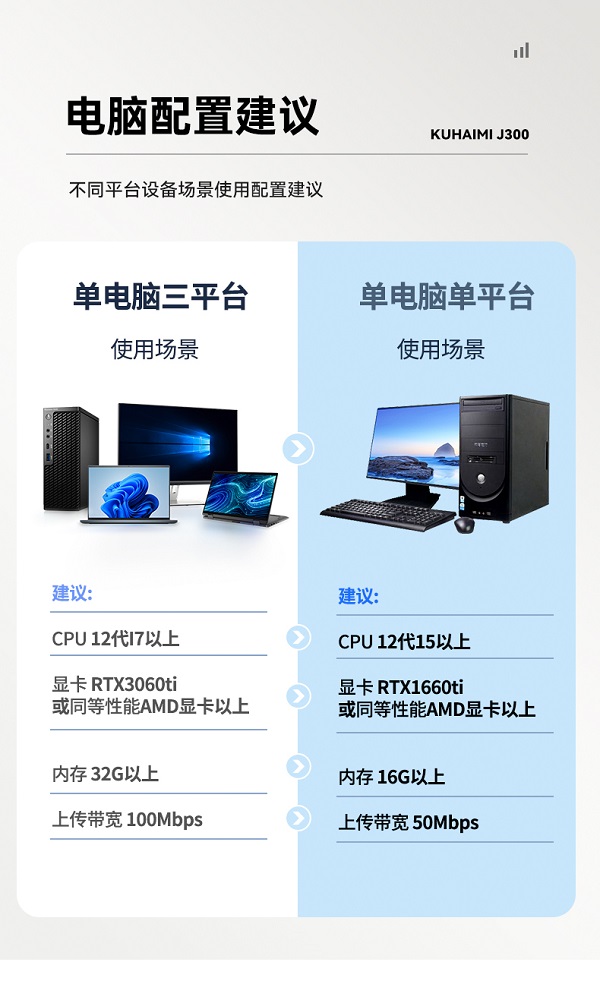 酷嗨米J300| 4K低延迟多平台直播采集卡一卡搞定三大平台同步推流 