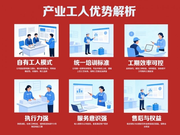 肖邦家居——山西整体家居服务优选品牌！ 