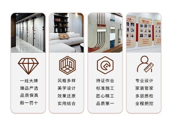 肖邦家居——山西整体家居服务优选品牌！ 