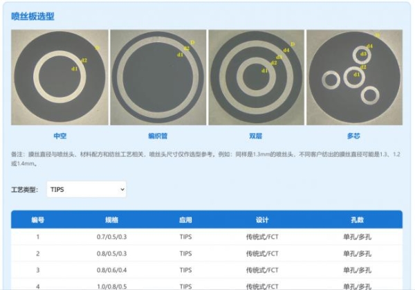 上海鑫高度推出“膜工具箱”：为膜工艺工程师提供在线辅助决策支持 