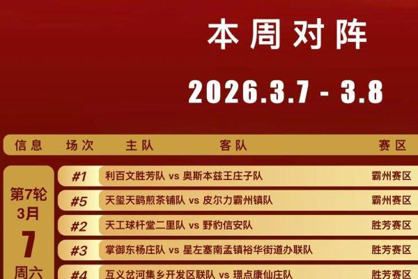 新春启新程，台球燃霸州！中国・霸州第一届中式台球产业争霸赛 春节后赛事重启。 