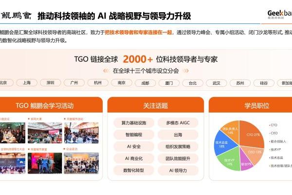 TGO 鲲鹏会入选杭州 AI “五小凤”，科技领导者社区获官方认可 