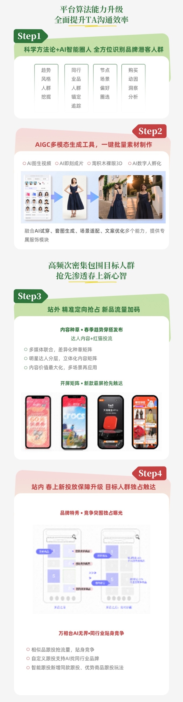 春上新服饰行业呈品质悦己新趋势，AI助力商家一体化投放，实现从流量到留量转化丨经营蓝宝书行业篇 