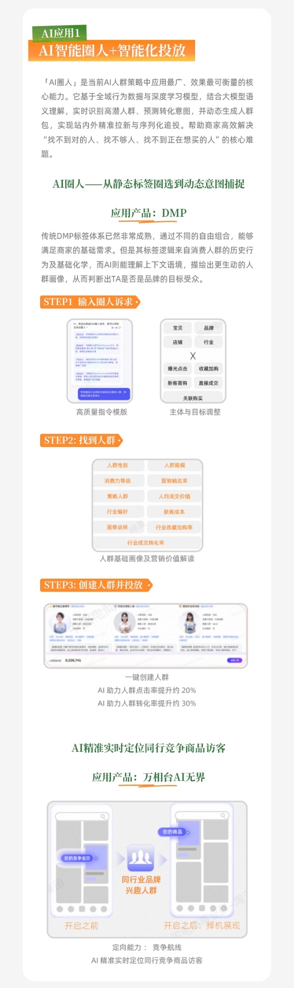 春上新服饰行业呈品质悦己新趋势，AI助力商家一体化投放，实现从流量到留量转化丨经营蓝宝书行业篇 