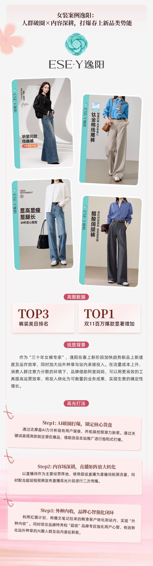 春上新服饰行业呈品质悦己新趋势，AI助力商家一体化投放，实现从流量到留量转化丨经营蓝宝书行业篇 