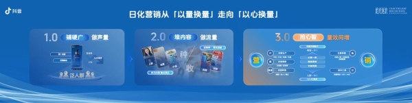 抖音宝藏生活家年度盛典收官，解锁日化行业“以心换量”增长密码