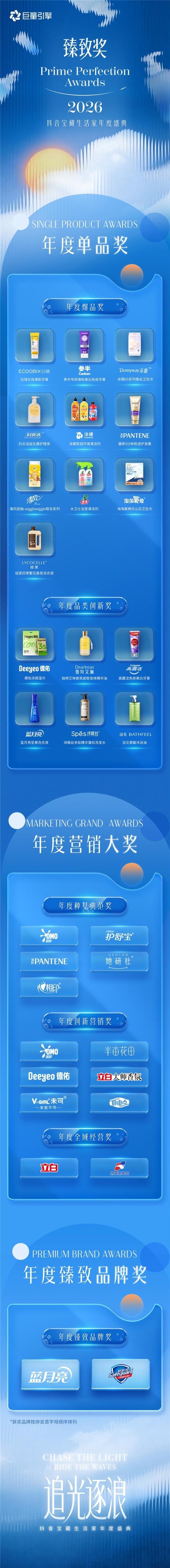 抖音宝藏生活家年度盛典收官，解锁日化行业“以心换量”增长密码