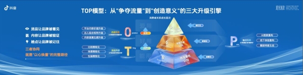 抖音宝藏生活家年度盛典收官，解锁日化行业“以心换量”增长密码