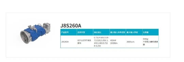 设计、结构高度一致，绿控传动变速器总成被指抄袭法士特 