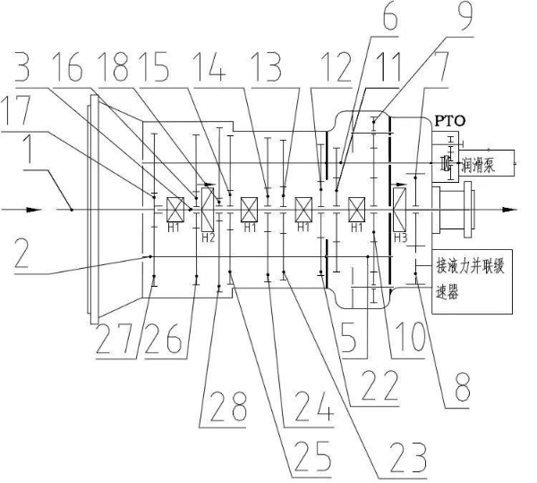 设计、结构高度一致，绿控传动变速器总成被指抄袭法士特 