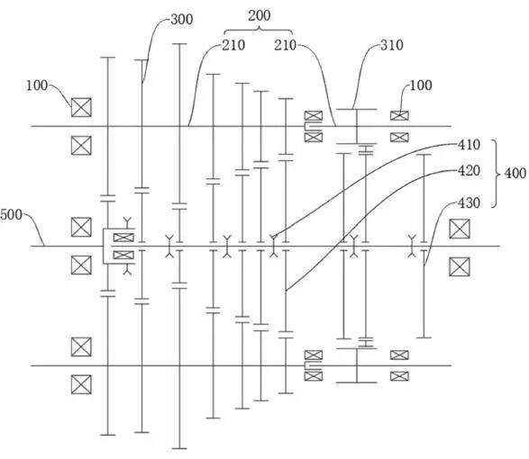 设计、结构高度一致，绿控传动变速器总成被指抄袭法士特 