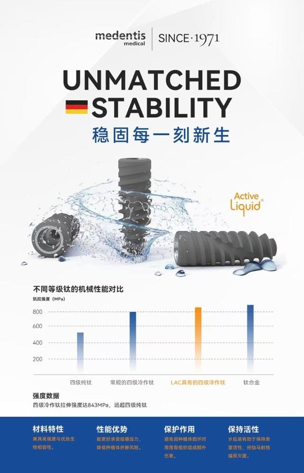 上海种植牙技术哪家强？鼎植口腔|上海国际专家工作室成立 德国LAC植体发布 