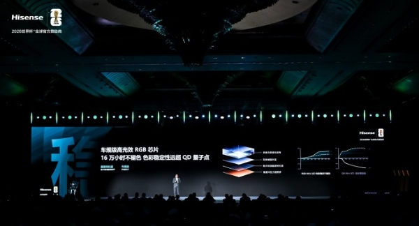 海信发布玲珑真彩背光 定义RGB-Mini LED画质新标尺 