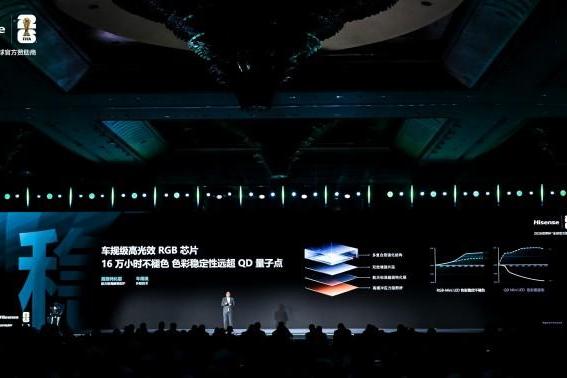 海信发布玲珑真彩背光 定义RGB-Mini LED画质新标尺 