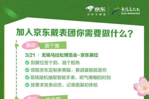 2026无锡马拉松倒计时 京东戴表团招募百名“花样跑者” 免费领礼包 