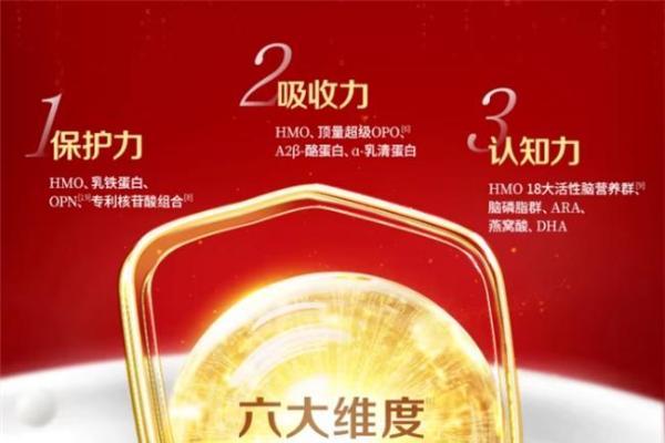 口碑优选合集：生牛乳奶粉哪款口碑好？推荐这几款 