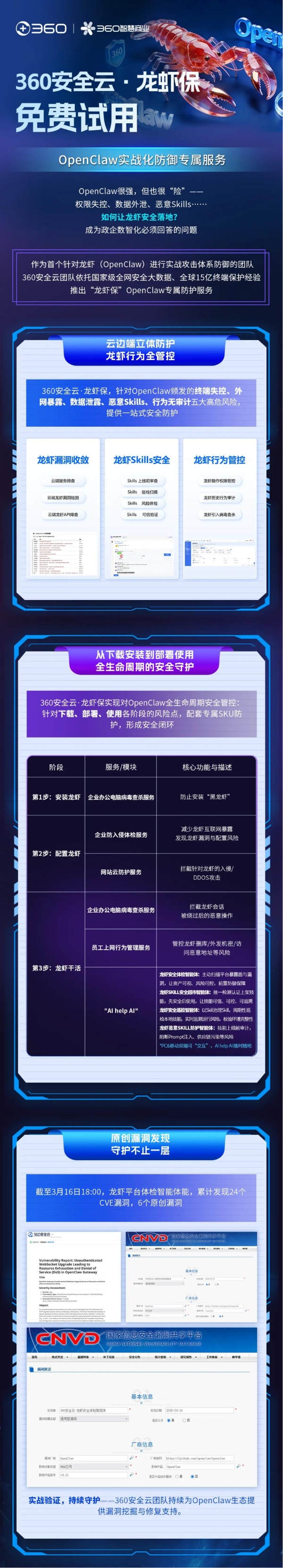 360安全云发布OpenClaw实战化防御专属服务——龙虾保，现已面向全行业客户开启免费试用！ 