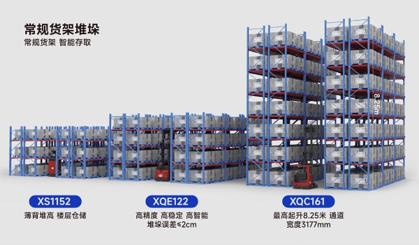 打通全场景智能搬运！中力机器人解锁物料数智移动新范式 